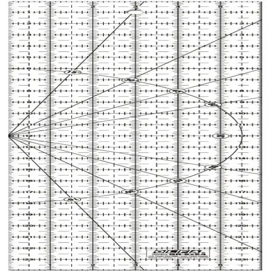 OLFA Frosted Advantage Non-Slip Ruler "The Essential"-6"X24" {2}