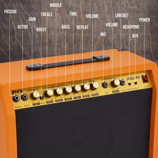 LyxPro Electric Guitar Amp, 40 Watt Portable Amplifier Mahogany {2}