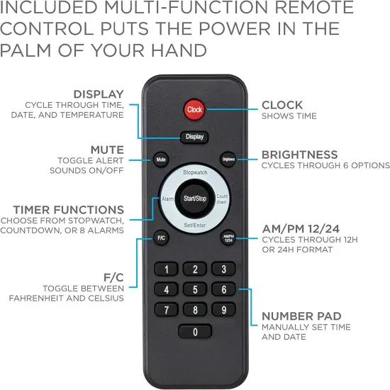 Ivation 60'' Large Digital Wall Clock, LED Digital Clock with Remote Control - Stopwatches White {10}