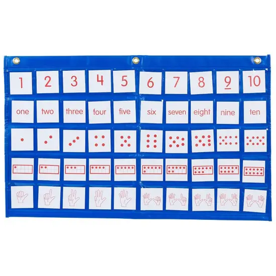 Number Path Pocket Chart with Cards {1}