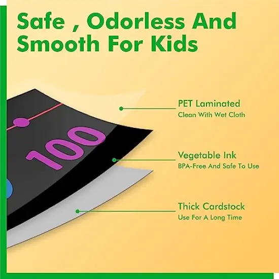 Number Line Bulletin Board Set - -100 to 100 Number Line Classroom Decoration with PET Film Border, Math Class Decoration Supplies for Classroom, School Wall, Teacher Office, and Kids Room {6}