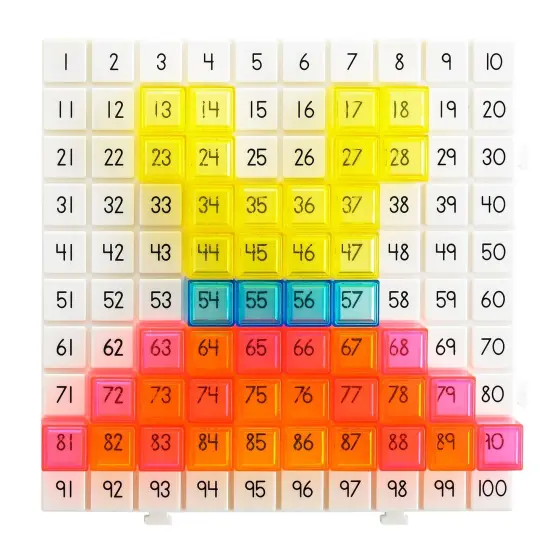Pattern Activity Set {3}