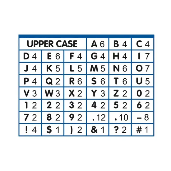 Curiosity Garden Deco Letters, 178 Per Pack, 3 Packs {4}