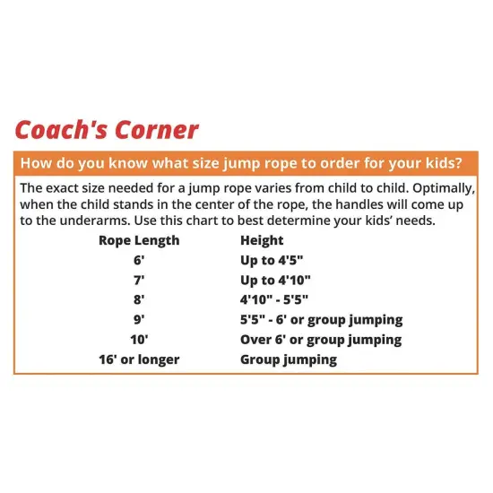 S&S Worldwide Make Your Own Jump Rope Pack.Makes up to Six 9' Long Jump Ropes with 5 Different Colored Beads.Fun for Camps, After School Programs and a Great Birthday Activity and Take Home Gift. {2}