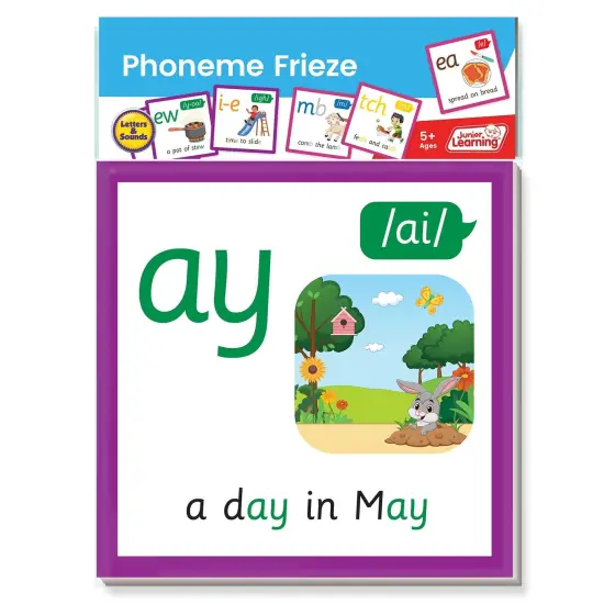 The Science of Reading Phoneme Frieze {1}