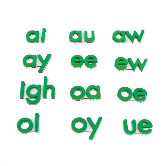 Rainbow Vowels, Print {2}