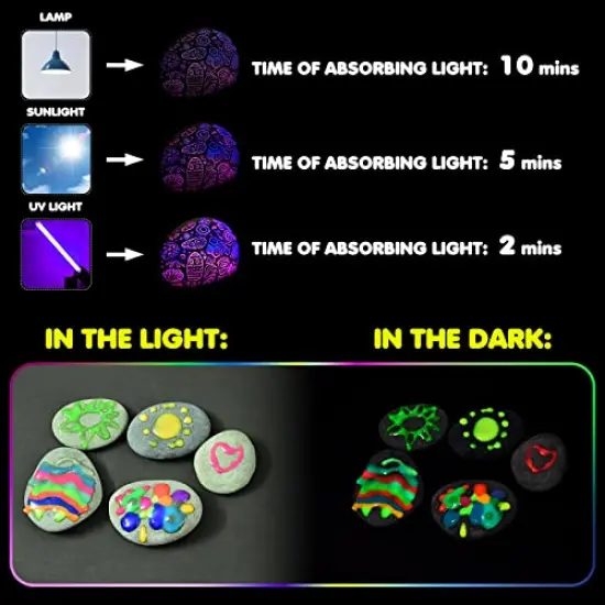 10 Colors Glow in the Dark Paint, 3D Permanent Acrylic Textile Paint (20 ml/0.68 oz), Neon Craft Painting Fabric Paint for Clothes, Canvas, T-Shirt, Ideal for Art Supplies and {6}