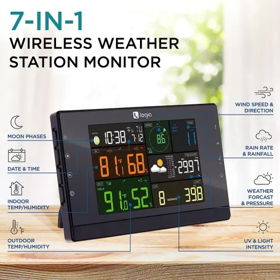 Logia 7-in-1 WiFi Wireless Weather Station with solar panel and Black LED Display {2}