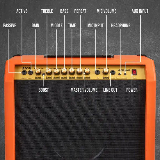 LyxPro Electric Guitar Amp, 60 Watt Portable Amplifier Sunburst {2}