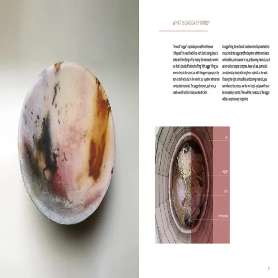 Saggar Firing in an Electric Kiln {3}