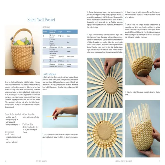 Basketry Basics {6}