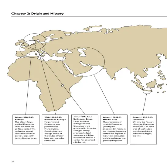 Damascus Steel: Theory and Practice {2}