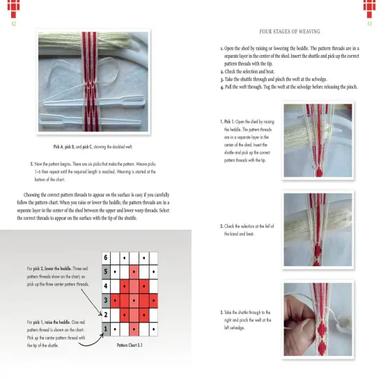 Weaving Patterned Bands {5}