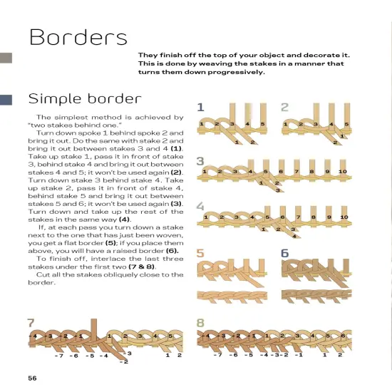 A Guide to Basket Weaving {3}