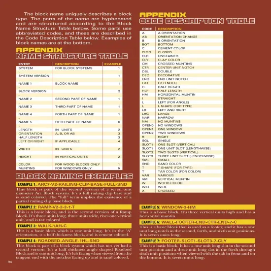 Make Your Own Building Blocks and Build A City {4}