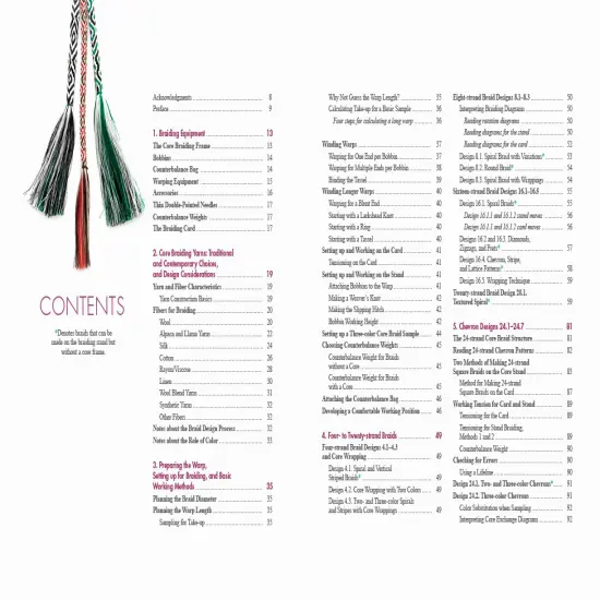 Andean Sling Braids {2}