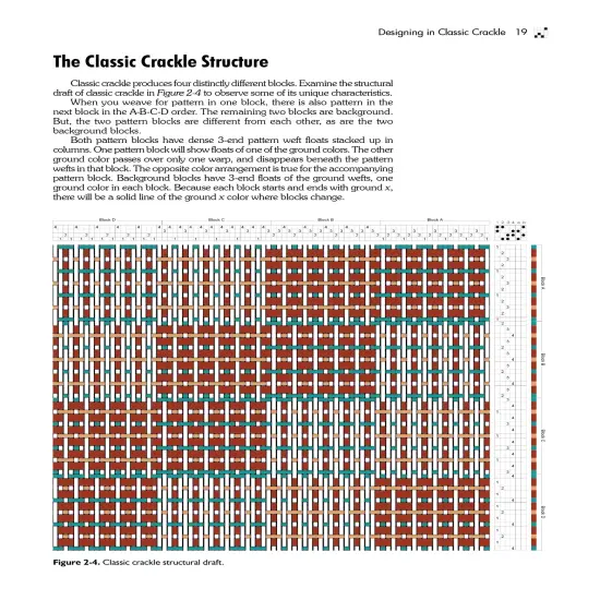 Weave Classic Crackle & More {2}