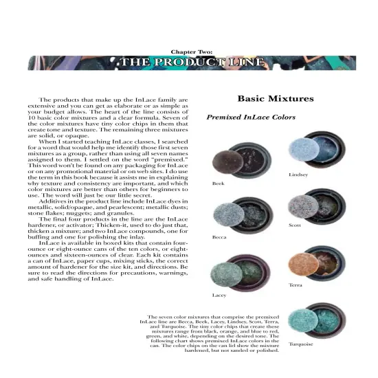 InLace Techniques {2}