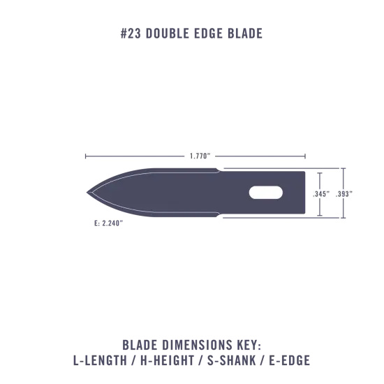 #23 Double Edge Blade {7}