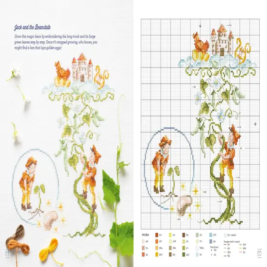 Fables & Fairy Tales to Cross Stitch {5}
