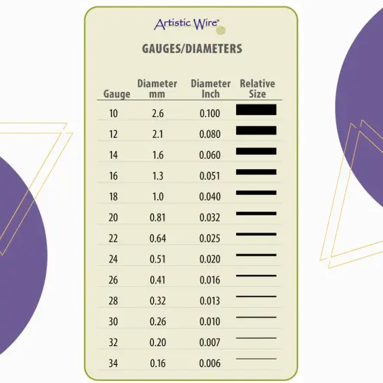 Artistic Wire Colored Copper Wire Spool - Dead Soft Tarnish Resistant 18 20 22 24 26 28 30 32 34 Gauge Wrapping Beading Bendable Craft Wire, Jewelry Making Supplies, Floral Crafting Wire {5}