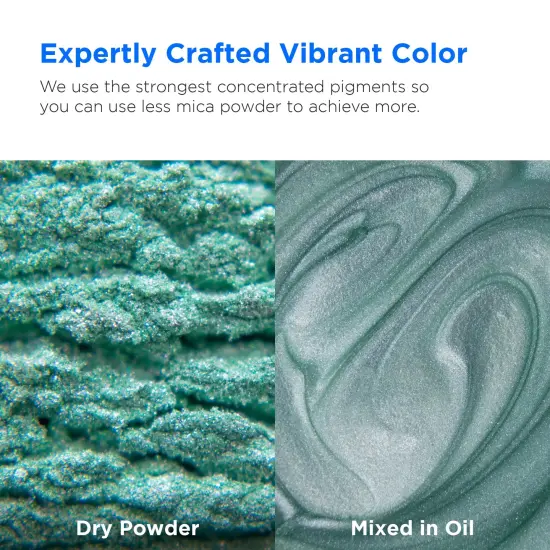 Rolio - 1 Jar Mica Powder (Robin's Egg) - 50g / 1.8 oz {2}