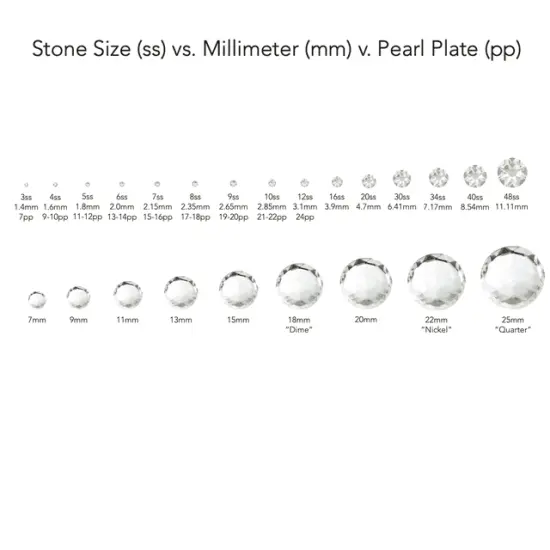 Preciosa MAXIMA SS20 Czech Glass Flat Back Rhinestones 144 Pieces Crystal Monte Carlo {3}