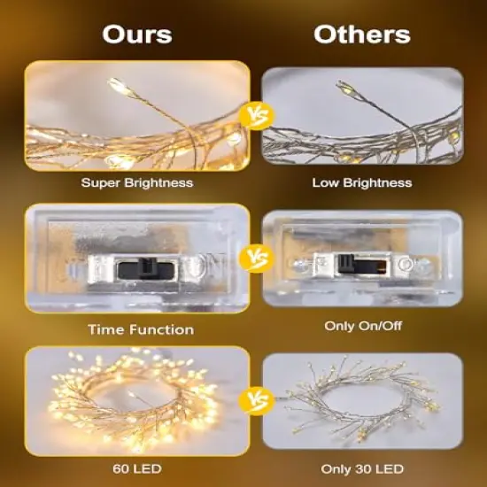 Fairy Lights Battery Operated, Twinkle String Lights Waterproof Silver Wire 5 Feet 60 Led Firecracker Starry Lights for DIY Wreath Home Wedding Party Bedroom Mason Jar Holiday Christmas, Warm White {3}