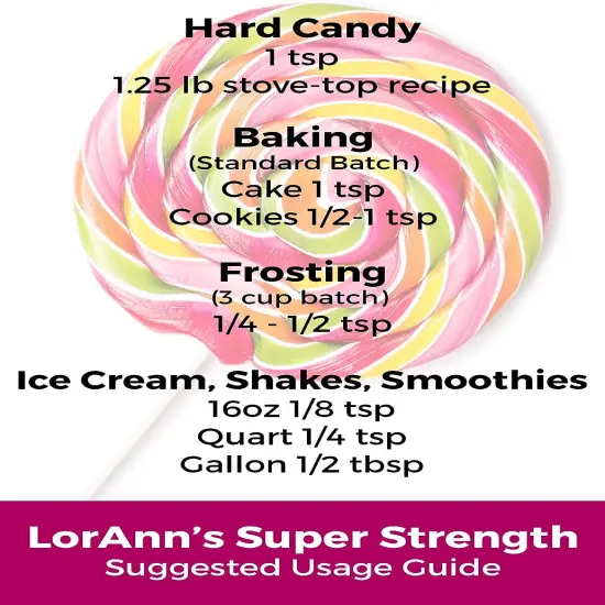 LorAnn Wintergreen SS Flavor, 1 dram bottle (.0125 fl oz - 3.7ml - 1 teaspoon) - Twin Pack Blistered {2}