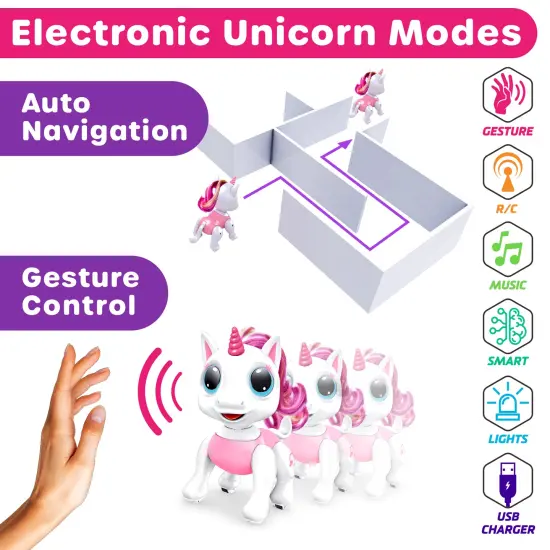 Power Your Fun Robo Pets Unicorn Toy for Girls and Boys {5}