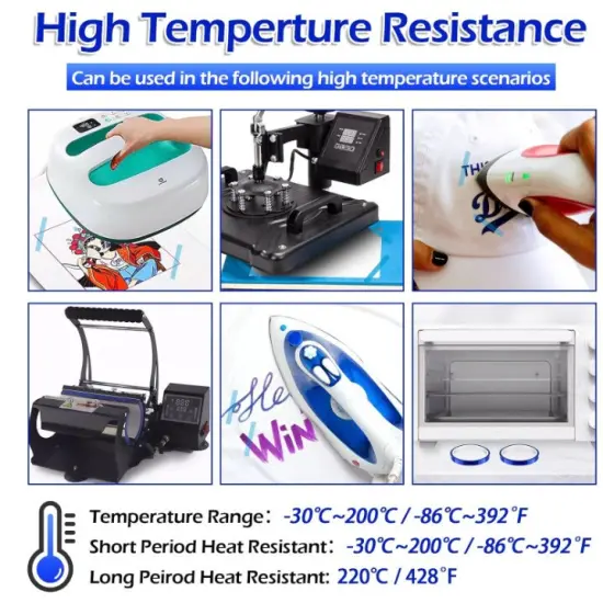 20 rolls Heat resistant Tapes sublimation Press Transfer Thermal BLUE 10mmx30m SUBLITAPE {3}