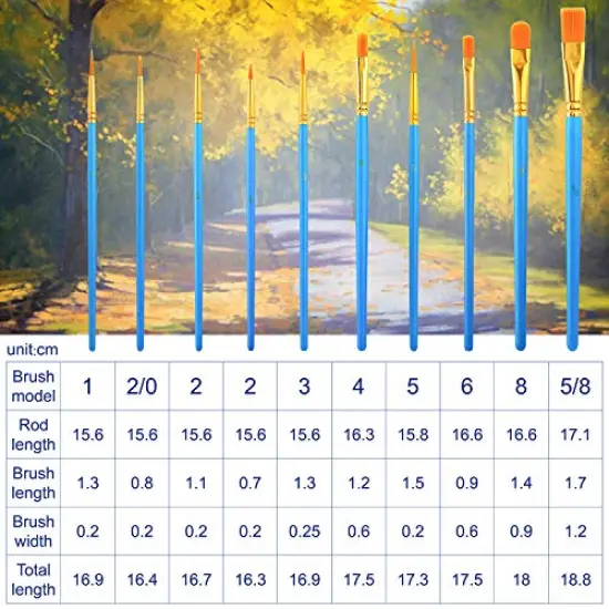 Painting Brush Palette Set, with 6 Packs of 60 Brushes and 6 Palettes,Nylon Brush Head, Suitable for Oil Watercolor, etc., Perfect Art Painting Set. {4}