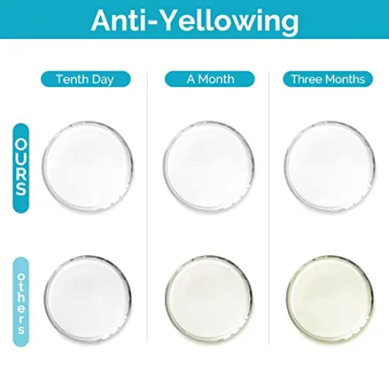 400g Clear UV Resin Kit - High Gloss UV Epoxy Resin Hard Type, Fast Curing, Non Yellowing, Low Odor UV Cure Resin Ultraviolet Curing Resina UV Pre Mixed Resin for Jewelry Making DIY Craft {3}