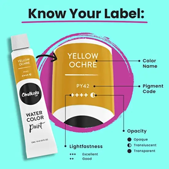 36 PCS Watercolor Paint Set for Adults, Kids, Beginner & Professional Artists - 36 Watercolor Tubes Set (12ml, 0.4oz), 10 Painting Brushes & 1 Palette | Vibrant Water Color Art Painting Supplies {3}