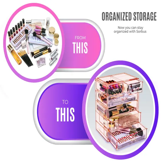 Sorbus Acrylic Makeup & Jewelry Organizer Storage Case- (4 Large, 2 Small Drawers) Pink {3}