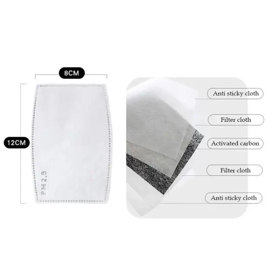 5 Layer Pm 2.5 Activated Carbon filters IN STOCK {1}