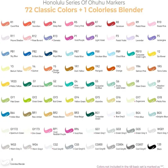 Ohuhu Honolulu B 72 Colors Alcohol-Based Markers - Dual Tip Brush & Fine {5}
