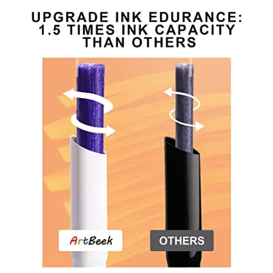80 Colors Alcohol Markers Set, Illustration Permanent markers, Dual Tip Art for Kids, Sketch Drawing {2}