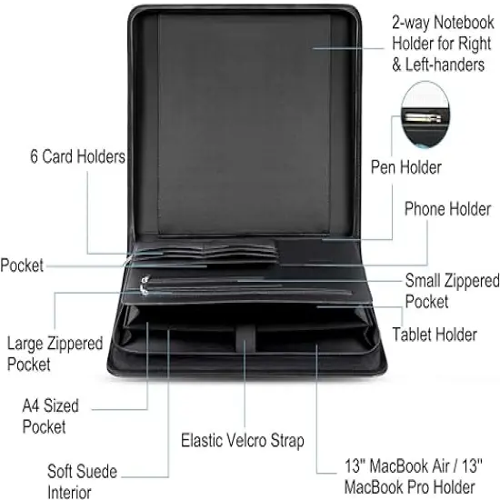 SIMBOOM Zippered Leather Padfolio Multi-Functional Organizer- (Black) {3}