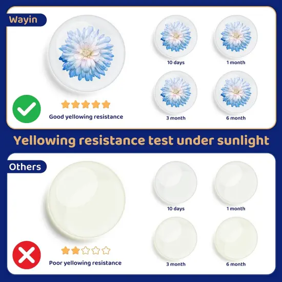 100g UV Resin-Crystal Clear Ultraviolet Curing UV Resin for DIY Jewelry Making, Craft Decoration, Hard Transparent Glue Solar Cure Sunlight Activated Resin for Casting & Coating {5}