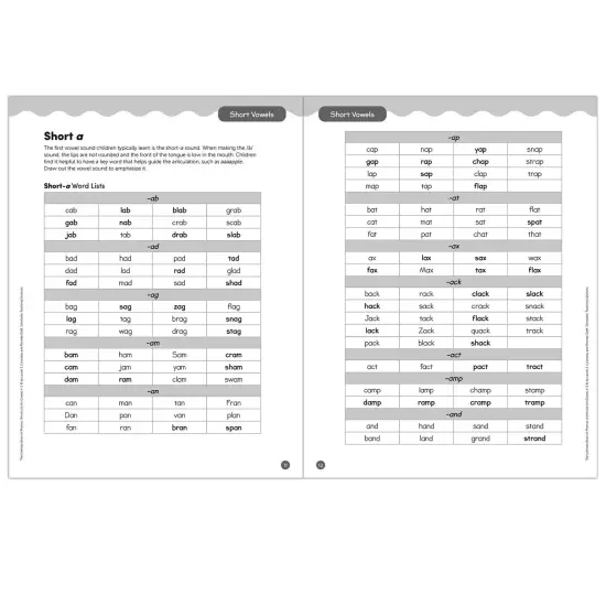 The Ultimate Book of Phonics Word Lists: Grades K-1 {5}