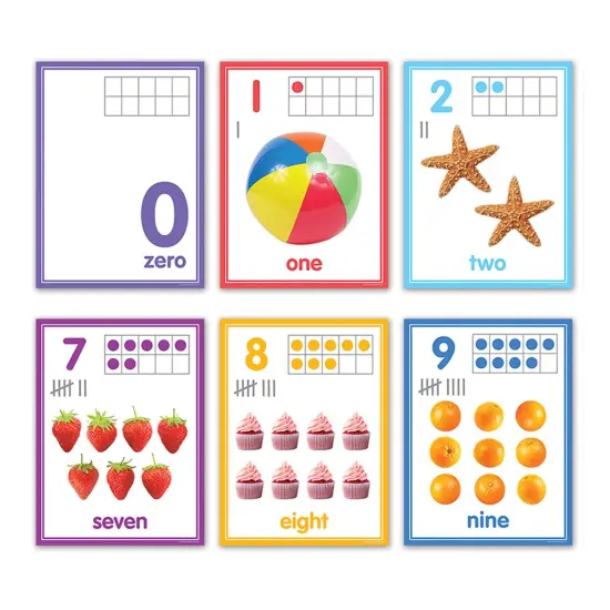 Colorful Numbers 0-20 Bulletin Board Set, 23 Pieces {2}