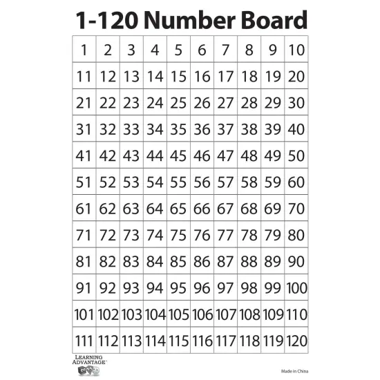 1-120 Number Dry Erase Boards, Set of 10 {1}