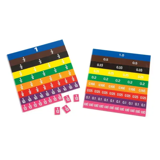 Fraction/Decimal Tiles - Set of 51 {1}