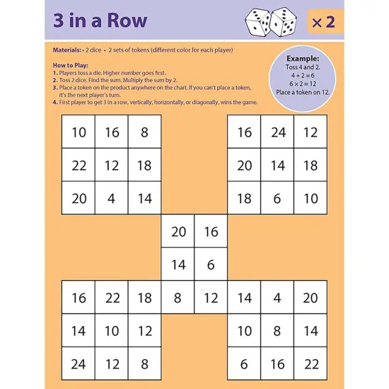 Dice Games for Multiplication Mastery {5}
