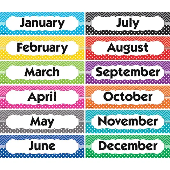 Chevrons and Dots Monthly Headliners, 12 Pieces Per Pack, 3 Packs {2}