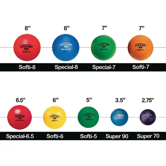 S&S Worldwide Gator Skin Super 90 Balls. 3.5" PU Coated Foam Balls. Soft No-Sting Balls are Great for Indoor Baseball/Softball, Floor Hockey, Dodgeball and PE Games. Set of 6. {5}