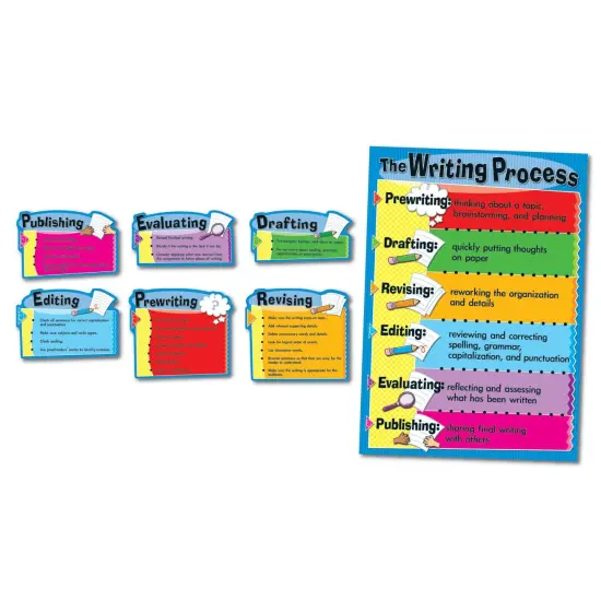 The Writing Process Bulletin Board Set, Grade 3-8 {1}