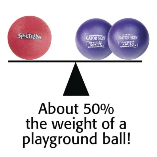 Gator Skin&reg; Official Adult Dodgeballs, 8.3&rdquo; (Case of 24) {2}