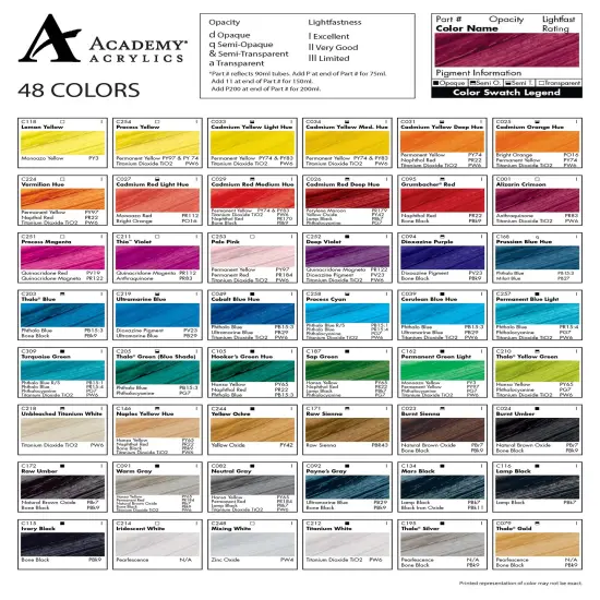 Grumbacher&reg; Academy&reg; Acrylic Paint Black Color Family Mars Black {6}